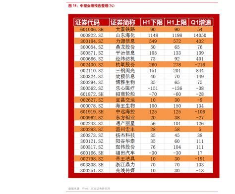 预见2021：《2021年中国零售电子商务行业全景图谱》(附市场现状、竞争格局和发展趋势等)_行业研究报告 - 前瞻网