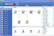 蓝软7000ERP生产企业管理软件(工业版)免费版_蓝软7000ERP生产企业管理软件(工业版)官方下载_蓝软7000ERP生产企业管理软件 ...