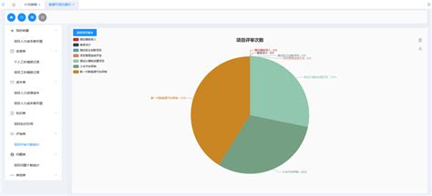 原平市政务数据共享应用典型案例征集一期成果展示