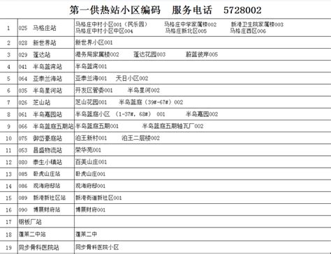 中国烟草监管市报联系举报电话设计图__展板模板_广告设计_设计图库_昵图网nipic.com