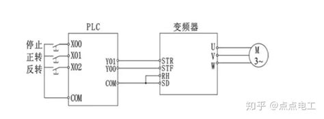 VFnC3C-4037P高载频PWM控制变频器_变频器-默菱电气（上海）有限公司