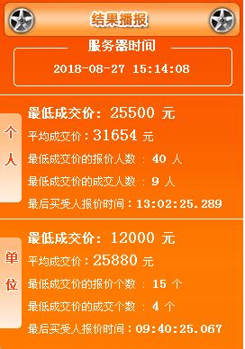 2018年8月广州车牌竞价结果 最新车牌价格出炉- 广州本地宝