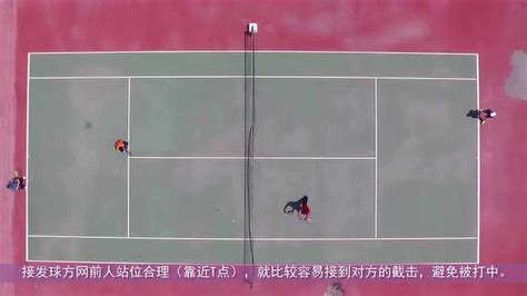 网球双打站位01_腾讯视频