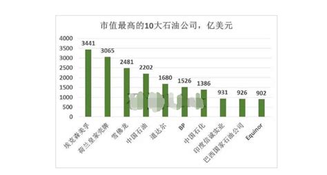 2022上半年，40家装饰企业宣告破产_行业新闻_资讯_整木网