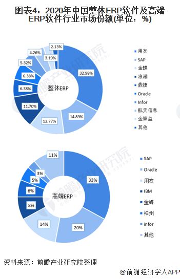深圳十大科技公司排名榜(深圳的高科技企业有哪些)-汇君网
