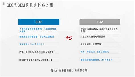 简单的seo网站优化排名（网站怎么做seo排名）-8848SEO