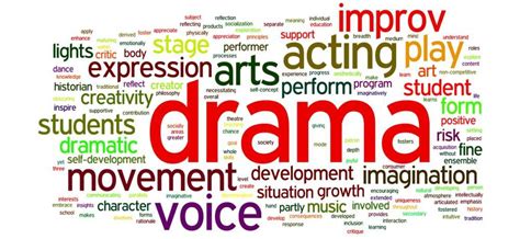 Role of Drama and Art in Education: Importance, PPT, PDF | Leverage Edu