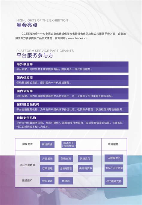 2023中国（海南）国际跨境电商展览会 - 知乎
