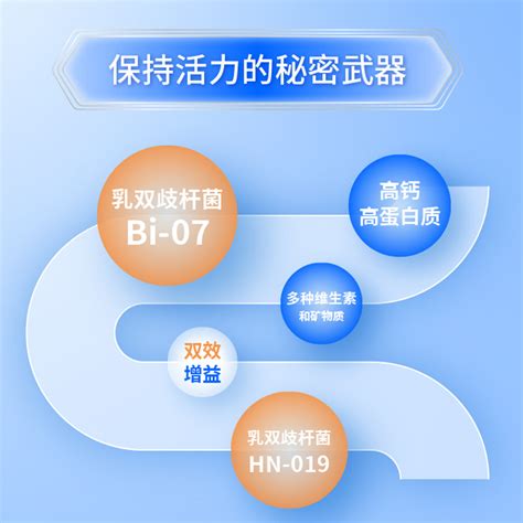 光明优维益生菌奶粉礼盒中老年高钙成人奶粉正品官方旗舰店牛奶粉_虎窝淘