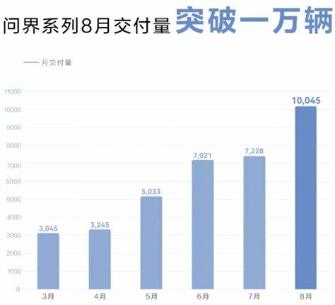 二手车套路深怎么才能靠谱