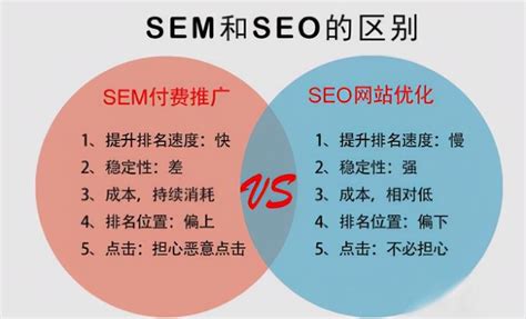 白杨SEO：百家号SEO是什么、怎么做排名与获取长尾关键词流量？