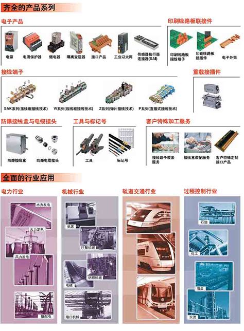 模拟信号隔离器_齐全的产品系列-苏州贝雅得自动化科技有限公司