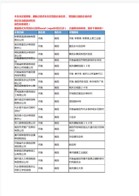 2020新版河南省南阳热水器工商企业公司名录名单黄页联系方式大全44家 - 文档之家