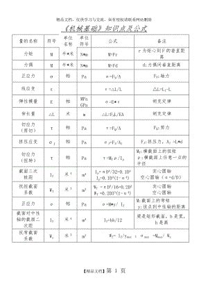 《机械基础》知识点及公式