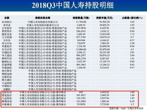 中国十大人寿保险（中国排名前十的人寿保险公司）_草根科学网