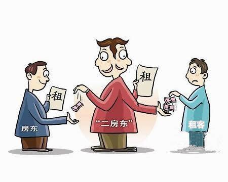 出租人是否有权出租房屋-法律常识-广东知明律师事务所官网