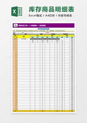 单一基金分析明细表Excel模板下载_熊猫办公