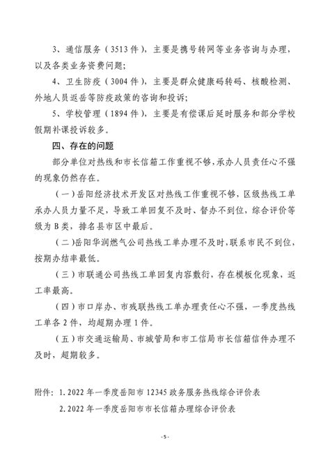 2022 年一季度 12345 热线和市长信箱 运行办理情况通报-平江县政府门户网