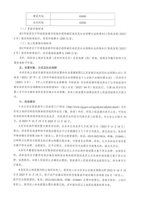 征地补偿安置方案公告（张征补安置[2023]第253号、第285号、第287号、第296号） - 张家港市自然资源和规划局