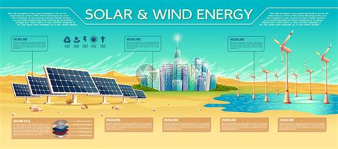 太阳能集热器的每平米能量产出高于光伏、风能和生物质 - CSPPLAZA光热发电网-太阳能热发电行业权威媒体商务平台！