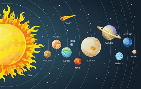 求九大行星的星球标志图片