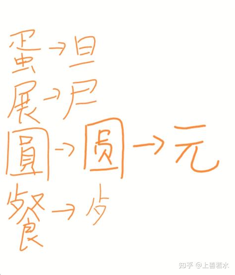 “二简字”为何被废除？专家：太像日本字，失去了汉字的精髓