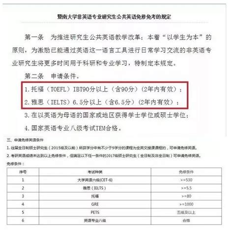 2022上海高考一分一段统计表及位次排名查询_五米高考