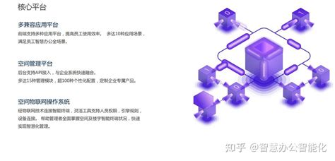 用友U8 cloud，成长型企业集团管控全场景|上海用友|云ERP|友空间|用友云应用|U订货|MES|YonSuite|用友服务商