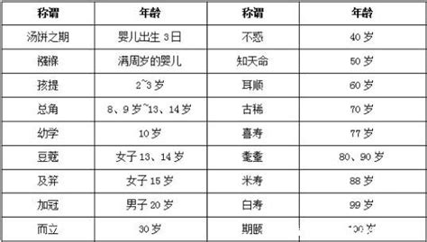 亲人去世后，最忌讳这8件事情，身为子女每个人都应该知道|逝者|亲人|老人_新浪新闻