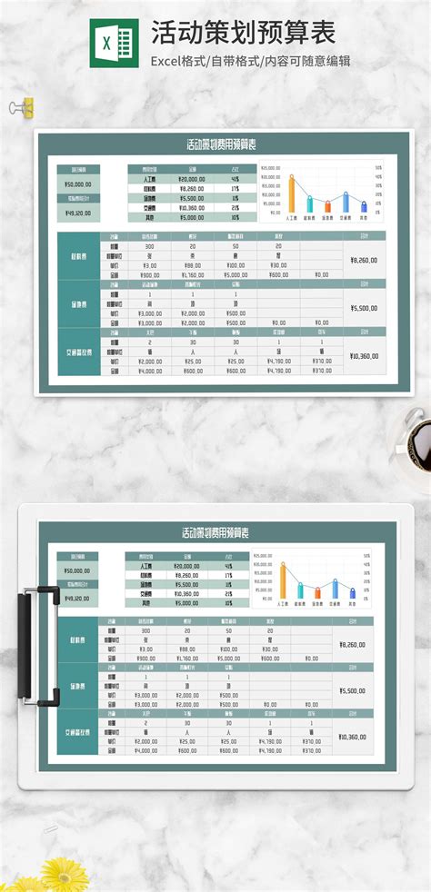 2021年活动策划费用预算表-Excel表格-办图网