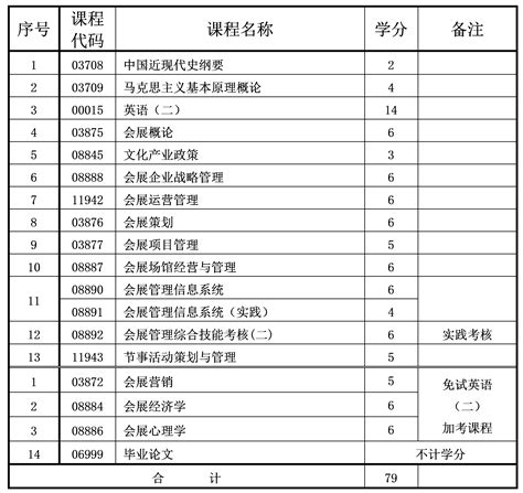 2021年重庆中考数学（B卷）真题及答案- 重庆本地宝