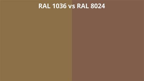 RAL 1036 vs 1000 | RAL colour chart UK