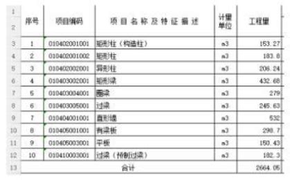 广联达土建计量建模-绘制大开挖回填土方