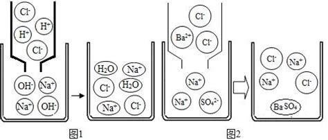 高中化学总复习1.4 水溶液中的离子平衡 - 知乎
