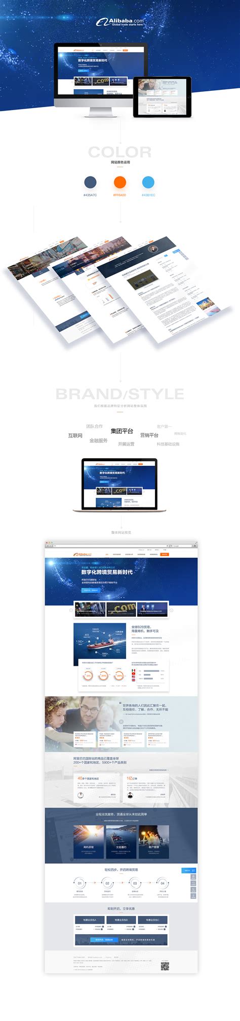 原创企业建站网站模板-免费网站模板-建站ABC