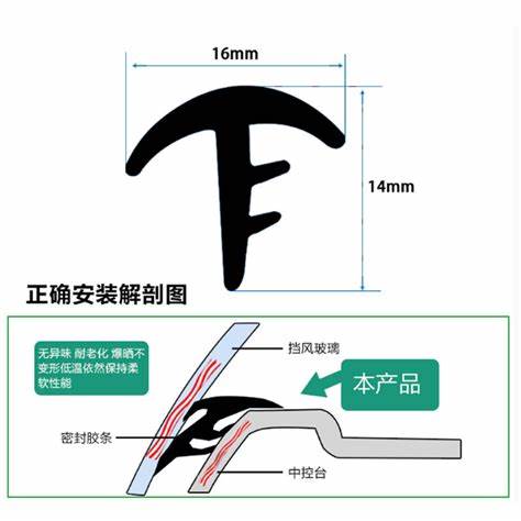 荣威rx5仪表盘设置图标