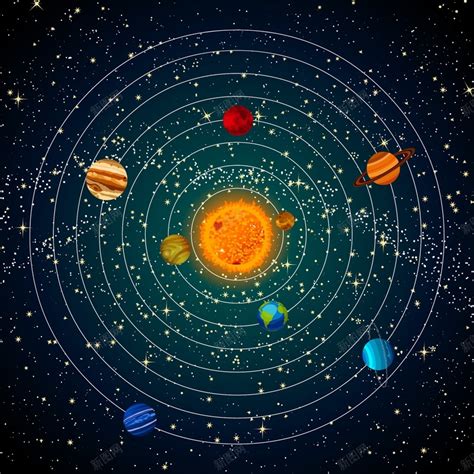太阳系行星设计图__科学研究_现代科技_设计图库_昵图网nipic.com