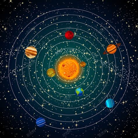 九大行星图片