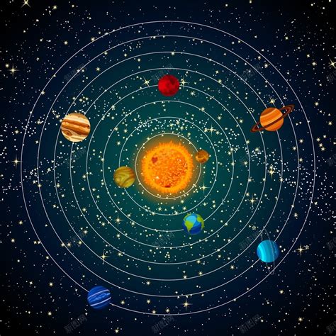 九大行星 星空图设计图__PSD分层素材_PSD分层素材_设计图库_昵图网nipic.com