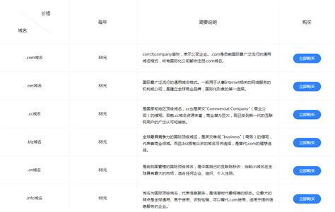 广州本地建站服务丨H5响应式网站搭建
