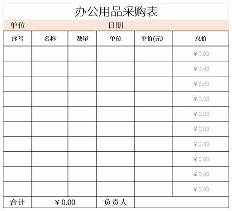 公司办公用品采购明细(每个月办公用品采购明细)