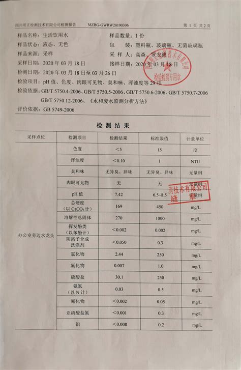 2020年10月水质检测报告-阳春市人民政府门户网站