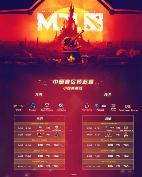 DOTA2MDL巴黎迪士尼Major中国区预选赛赛程安排_中国区赛程安排_3DM网游