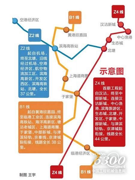 2016年最新滨海新区地铁规划图，当前在建Z4\Z2\B1-旭辉澜郡业主论坛- 天津房天下