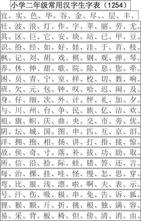 常用字-笔画顺序表(3500字大全)_word文档在线阅读与下载_免费文档