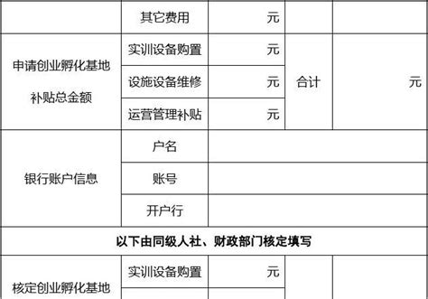 孵化基地申请表_word文档在线阅读与下载_免费文档