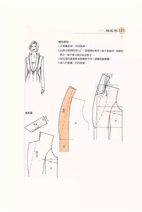 纸样分享丨连衣裙+中式服装的图纸资料整理-制版技术-服装设计教程-CFW服装设计