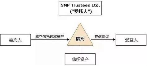 2018黑龙江最有钱的7大富豪，身家合计519亿，你最喜欢谁？