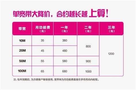 上海移动宽带套餐价格表2023，最新优惠活动汇总-宽带哥