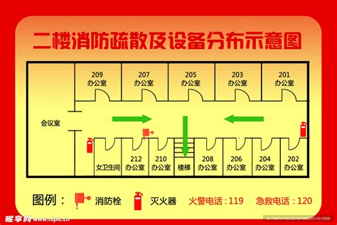 广州市黄埔区东荟幼儿园消防疏散平面图|平面|其他平面|Jinghm - 原创作品 - 站酷 (ZCOOL)